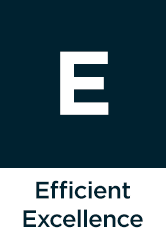 Efficient Excellence