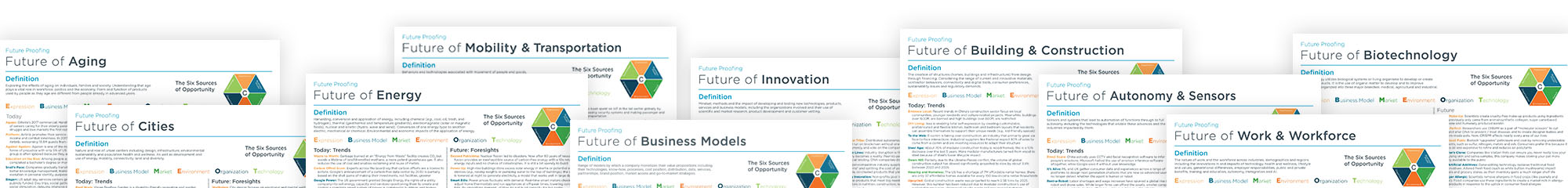 Additional Future Proofing Landscapes for Finance & Insurance