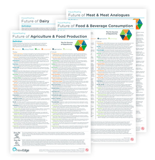 Future Proofing Landscapes - Food, Beverage and Agriculture