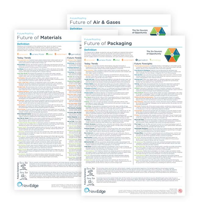 Future Proofing Landscapes - Materials, Packaging and Air & Gases